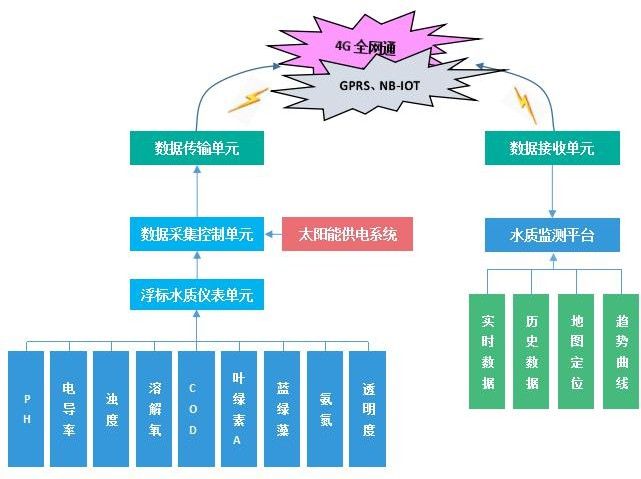 622f260f91905.png 1.png